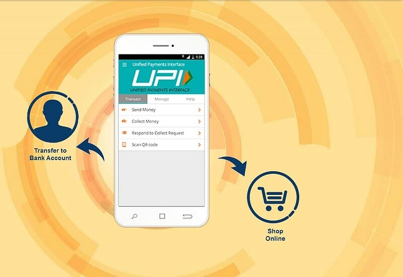 NPCI launch UPI Lite